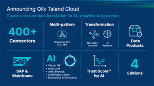 Qlik Talend Cloud